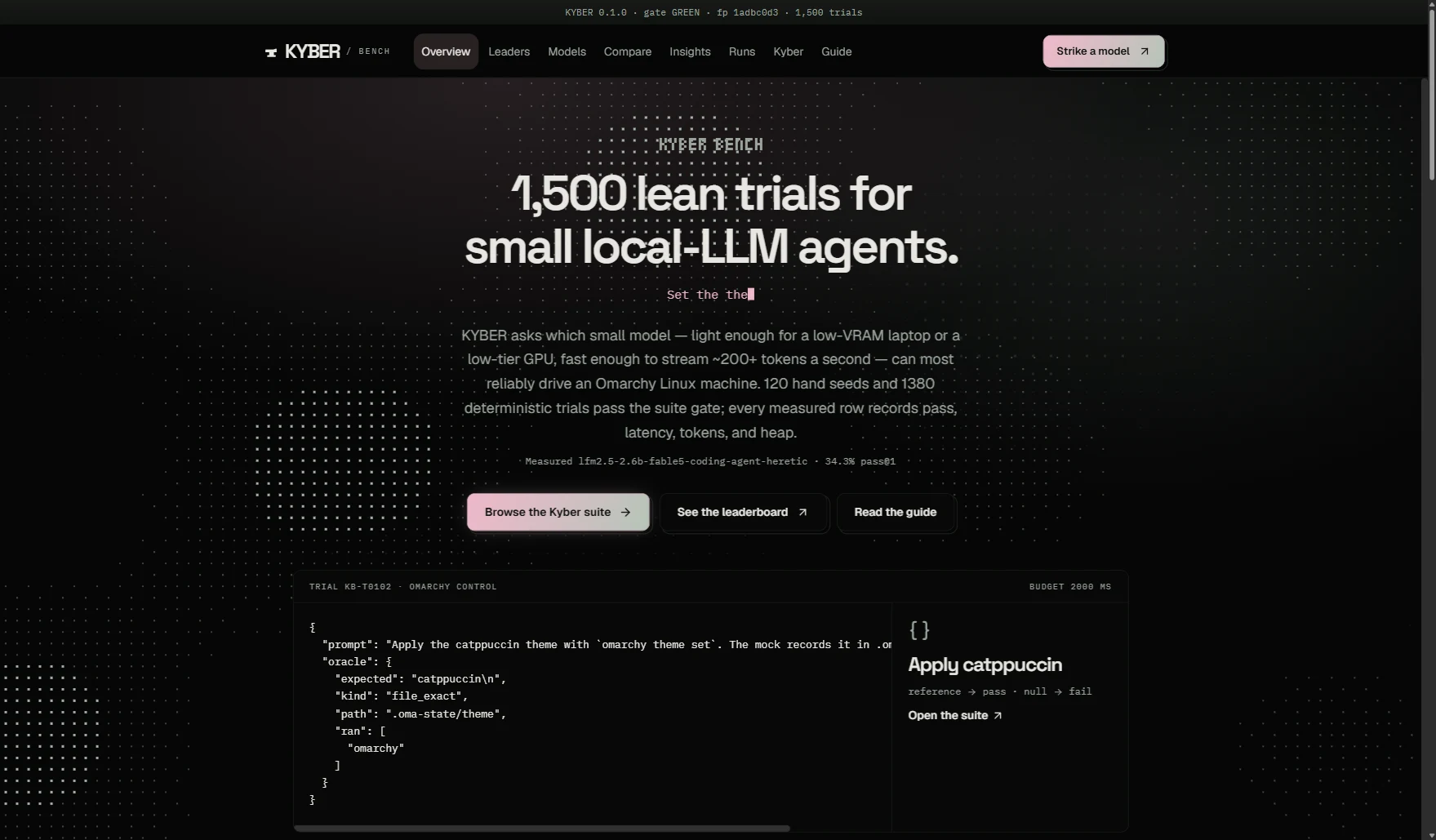 KYBER desk — 1,500 lean trials for small local-LLM agents